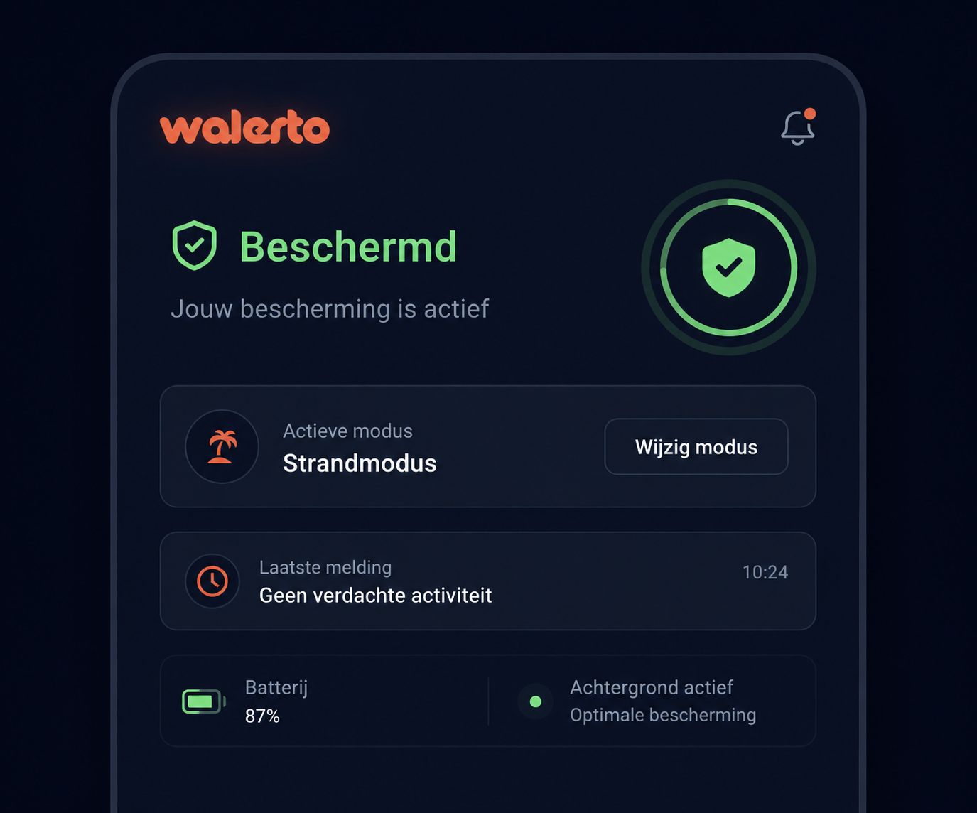Beschermd
